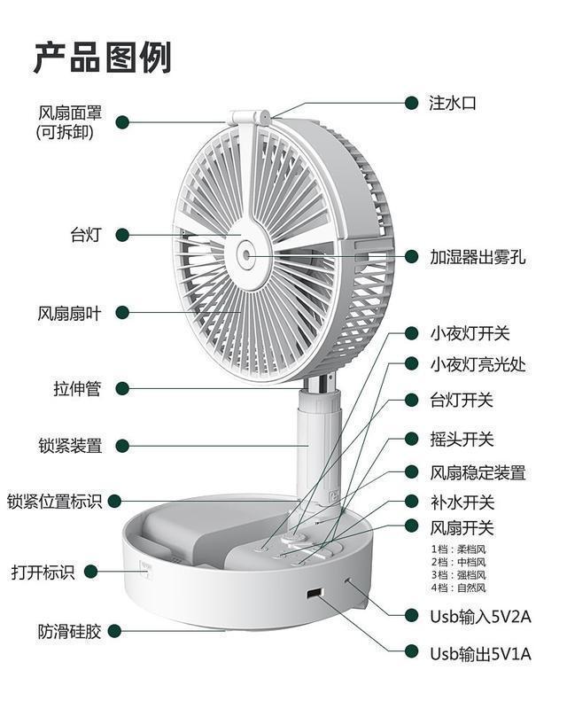聪明人家里都不装空调了，现在流行用这种风扇代替，省电又凉快